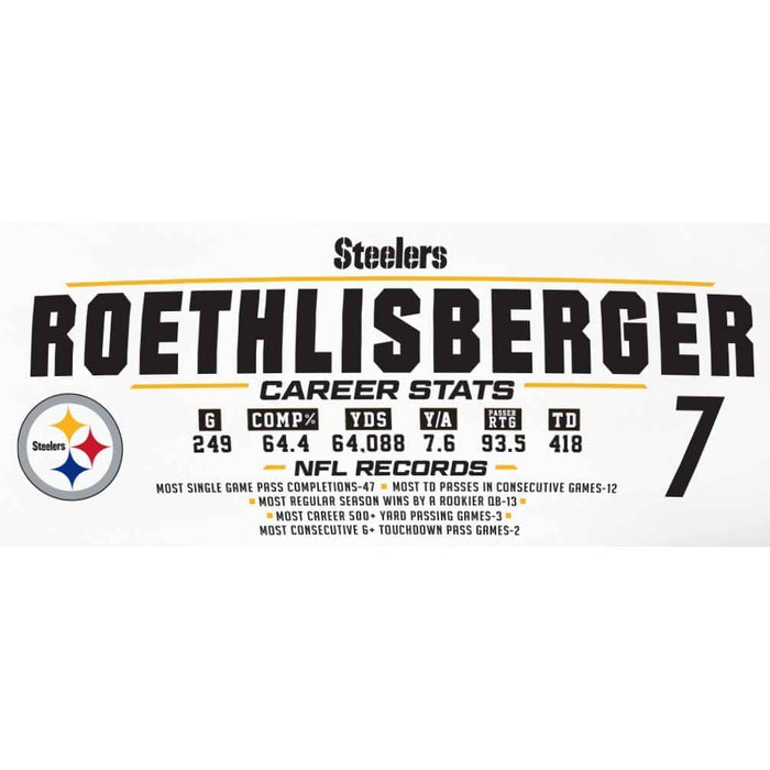 Ben Roethlisberger UNSIGNED Ben Roethlisberger Career White Panel Football